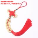 Product carousel Indicator